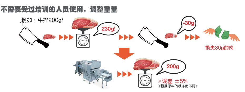 1710903133159344.png image.png